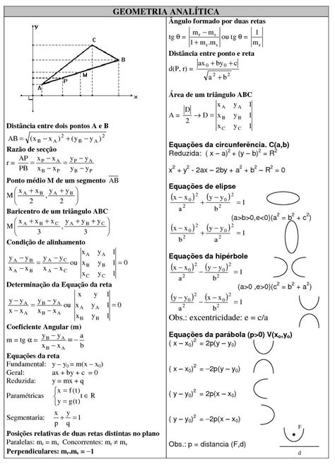 Resumos   Geometria Analítica 1   Graduação em Matemática