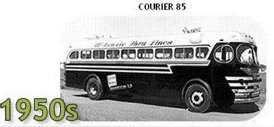 Retro Buses: Fort Garry MCI/TMC  parte 3