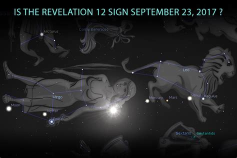 Revelation 12 Sign of September 23, 2017