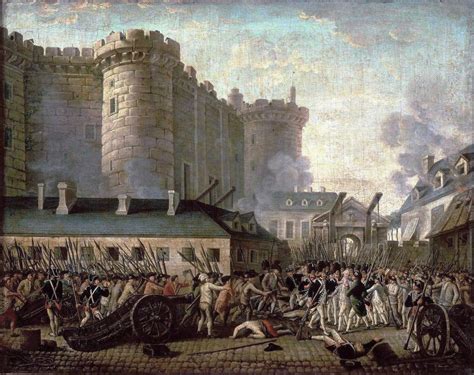 Revolução Francesa – Wikipédia, a enciclopédia livre