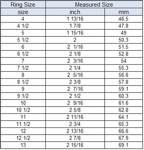 RING SIZING CHART Help Center Milky Way Jewelry
