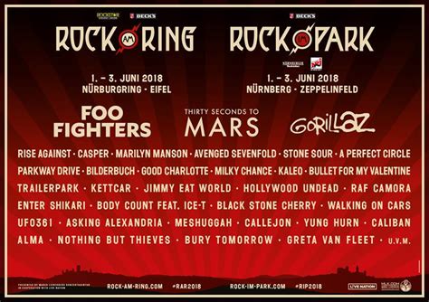 Rock am Ring 2018   Cartel, Entradas y Horarios