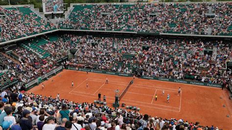 Roland Garros 2018: La segunda jornada de Roland Garros ...
