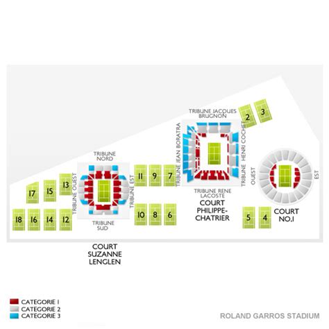 Roland Garros Stadium Tickets   Roland Garros Stadium ...