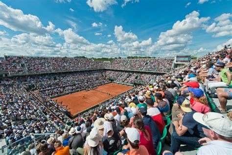 Roland Garros: What’s new in 2018?   Roland Garros   The ...