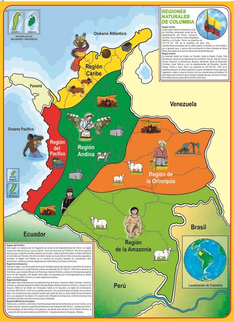 Rompecabezas : Mapa De Colombia   Regiones | iconografia ...