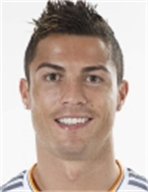 Ronaldo droht Sperre nach Tätlichkeit | Transfermarkt