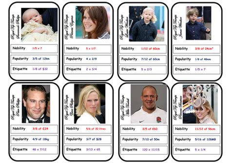 Royal Family Top Trumps Cards   Fractions by Vix_white ...