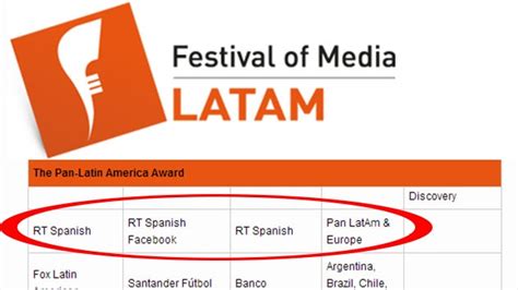 RT en español, finalista de premio mediático por su ...