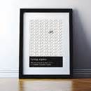 rudyard kipling if poem print by spin collective ...