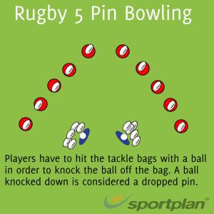 Rugby 5 Pin Bowling Sevens   Rugby Drills, Rugby | Sportplan