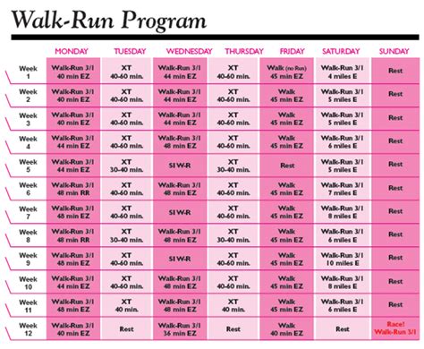 Run Walk Half Marathon Training Plans