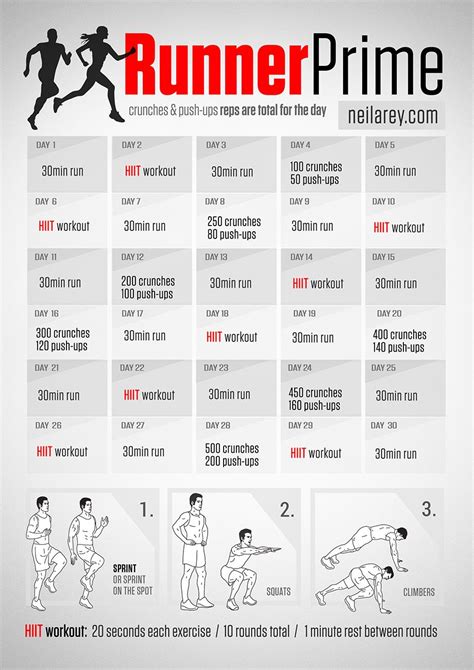 Runner Prime / 30 Day Conditioning Program | Conquer Your ...