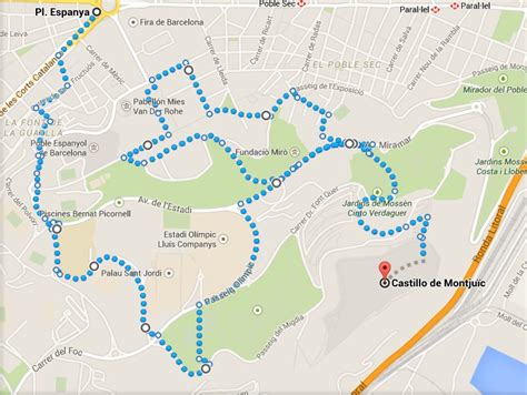 Running in Barcelona: 4 outstanding routes |IESE MBA Blog