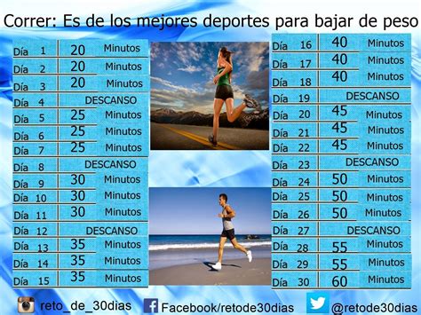 Running para adelgazar ~ Reto de 30 días Fitness ...