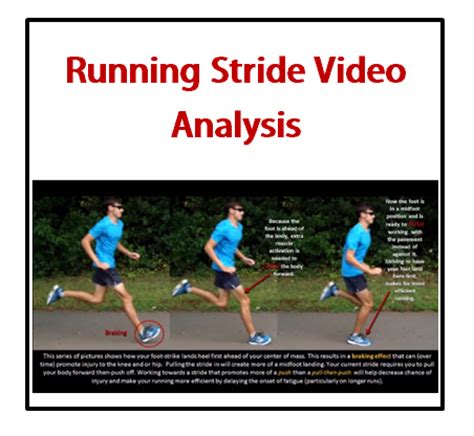 Running Stride Video Analysis & Good Running Form Session