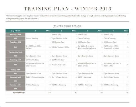 Running Training Plan Template   Run Reporter