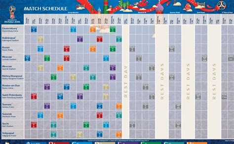 Rusia 2018: fixture, calendario y horarios de juego del ...