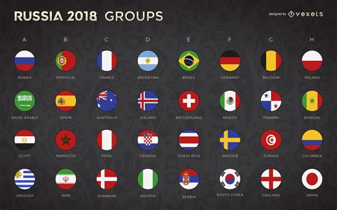 Rusia 2018 Grupos de la Copa del Mundo y banderas ...
