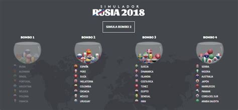 Rusia 2018 | Haz tu propio simulacro del sorteo del Mundial