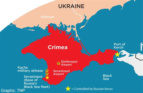Rusia restablece la base militar naval de Crimea   Taringa!