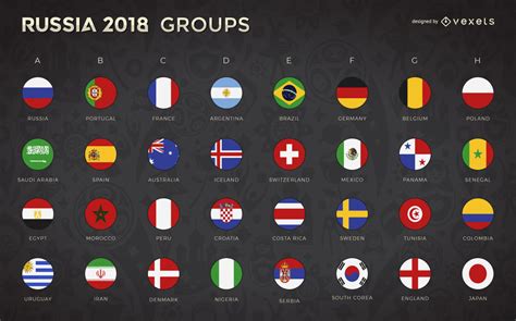 Rússia 2018 grupos da Copa do Mundo e bandeiras   Baixar ...