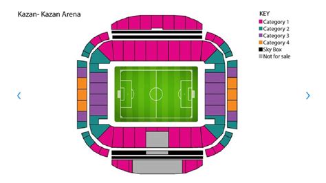 Russia World Cup 2018 tickets: an overview   AS.com