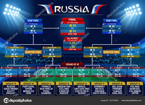 Rússia World Cup cronograma gráfico — Vetor de Stock ...