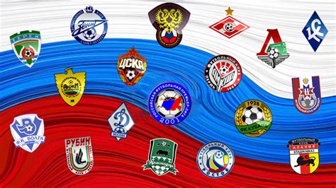Russian Premier League   Rest Of The World   Football ...