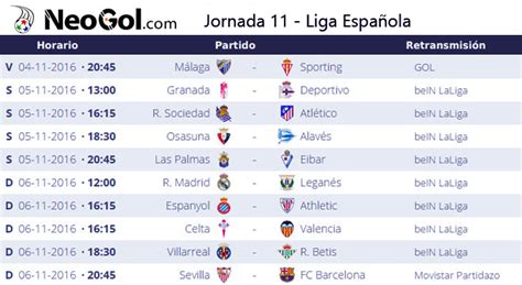 ⑪ Jornada 11 Liga Española 2016 | LaLiga Santander