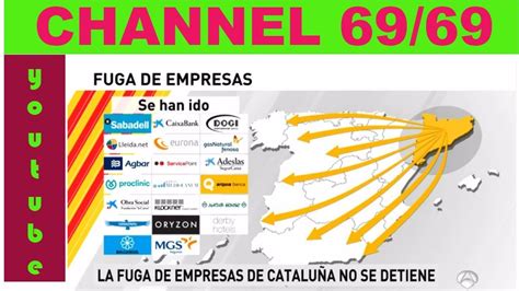 Sabadell Empresas On Line. Stunning Results With Sabadell ...