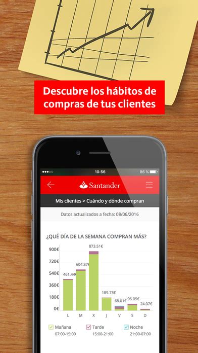 Santander Mi Comercio en el App Store