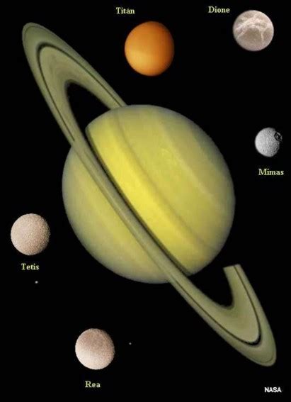 Saturno :: El universo
