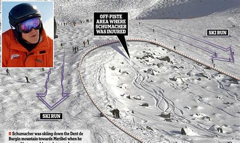 Schumacher s ski accident: treacherous off piste rocks are ...