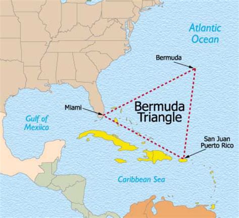 Scientific Quotes Bermuda Triangle. QuotesGram