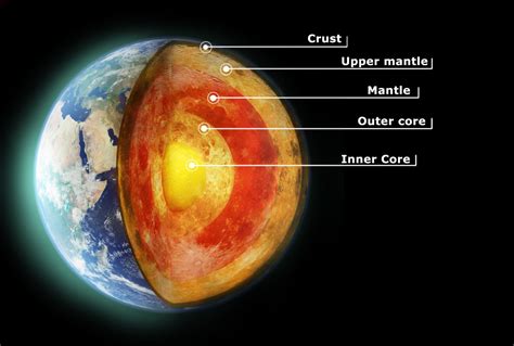 Scientists plan to drill into the Earth s mantle for the ...