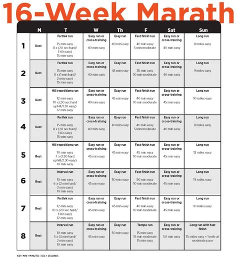 Score A Marathon PR With This 16 Week Training Plan