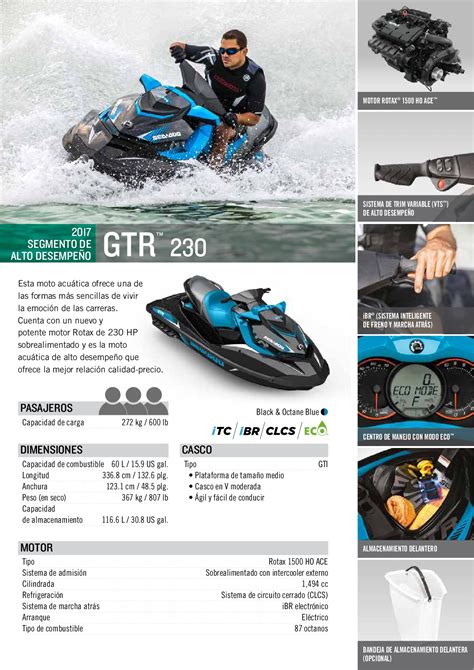 SEA DOO GTR 230HP STD BLACK/GULFSTREAM BLUE