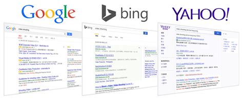 Search Engine Marketing: Google Adwords, Yahoo!, Bing Ads ...