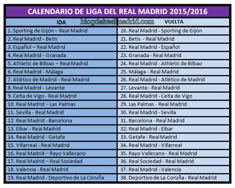 Search Results for “2015 2016 La Liga Schedule” – Calendar ...