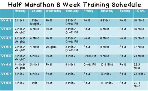 Search Results for “8 Week Half Marathon Training Schedule ...