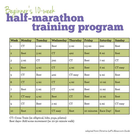 Search Results for “Marathon Training Calendar Printable ...