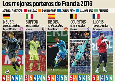 Search Results for “Resultados De Eurocopa” – Calendar 2015