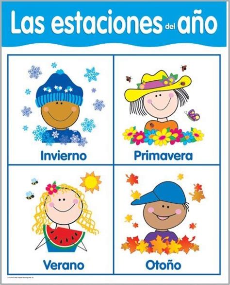 Seasons of the year, Poster and Spanish on Pinterest