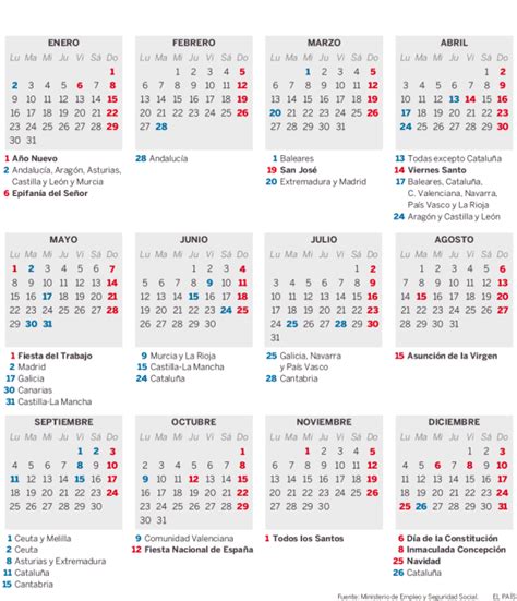 SECCION SINDICAL CCOO ILUNION SEGURIDAD/MADRID: Calendario ...