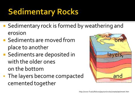 Sedimentary Rocks Sedimentary rock is formed by weathering ...