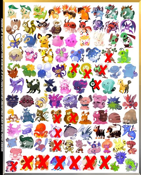See our Gen 2 Pokemon GO 1st wave list and release date ...