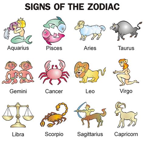 Segni dello zodiaco illustrazione vettoriale ...