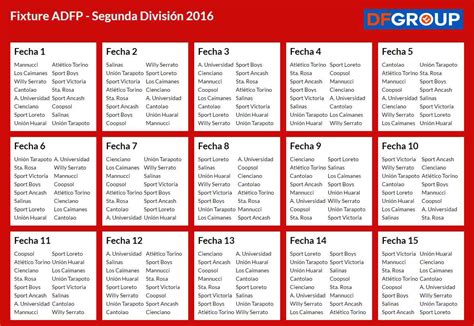 Segunda División: este es el fixture del Torneo de Ascenso ...