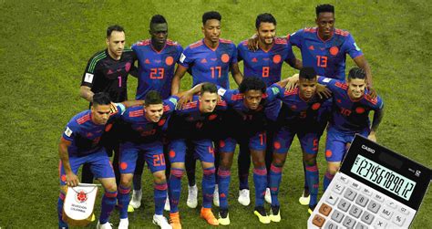 Selección Colombia: Últimas Noticias de Selección Colombia